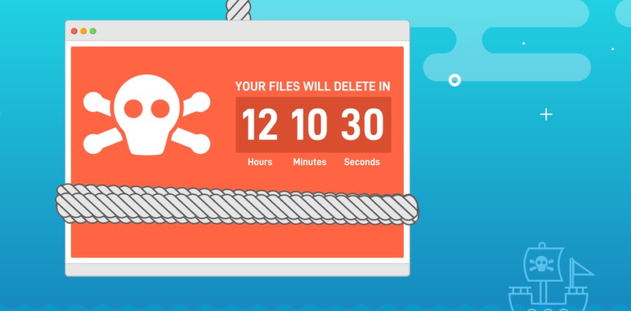 Ransomware Protection